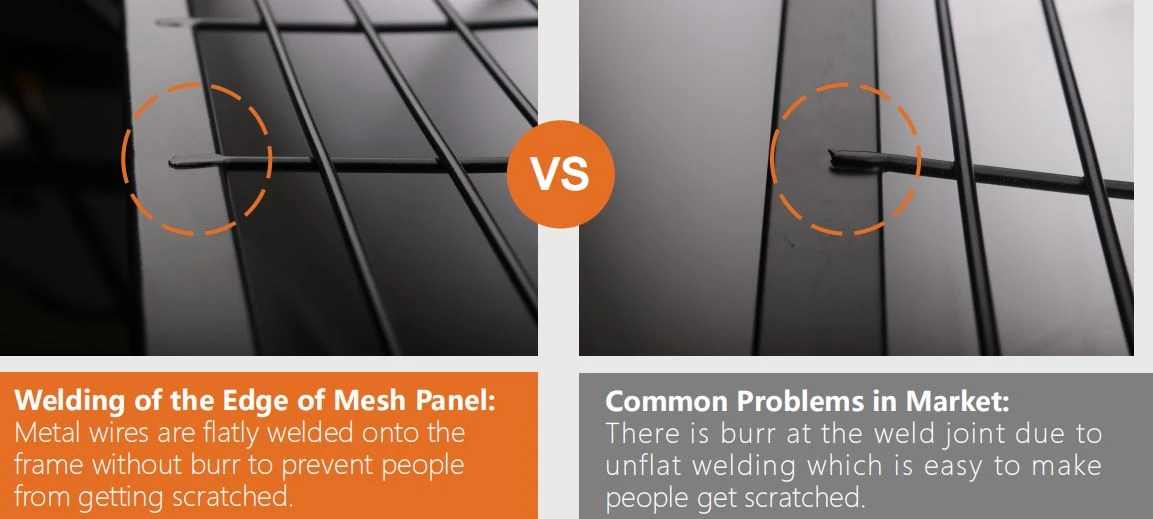 Screen and frame welding using flat welding Screen and frame welding using flat welding